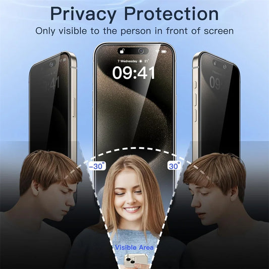 1~4PCS Anti-Spy Glass For iPhone 17 16 15 14 13 Pro Max Privacy Screen Protector & Camera Protection Film For iPhone15 12 11 Pro