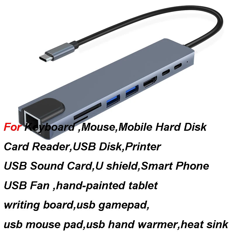 8 in 1 TYPE-C PC Tablet Phone Laptop TO HDMI RJ45 USB 2.0/3.0 SD TF Card Reader PD 100W Charger HUB Adapter Cable